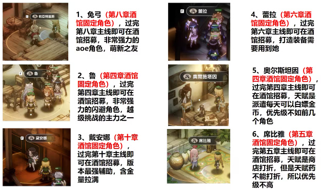 棕色尘埃2酒馆固定招募 图片1