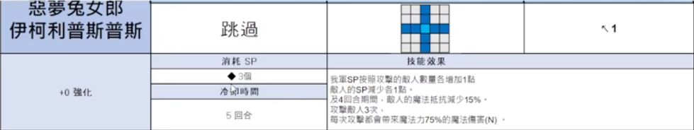 棕色尘埃2魅魔皮肤 图片1