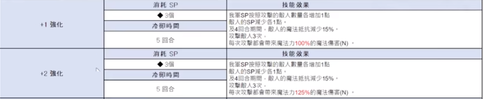 棕色尘埃2魅魔皮肤 图片2