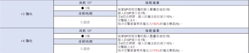 棕色尘埃2魅魔皮肤 图片3