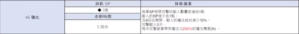 棕色尘埃2大魅魔 图片4