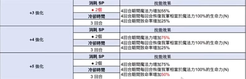 棕色尘埃2b级偶像 图片4