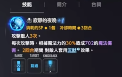 棕色尘埃2洛琪希魅魔 图片2