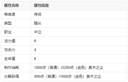 炉石传说雷诺 图片2