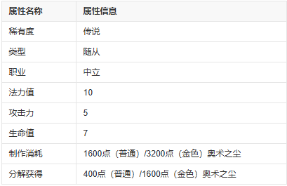 炉石传说恩佐斯 图片2