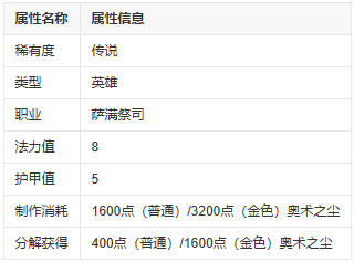 炉石传说元素使者布鲁坎 图片2