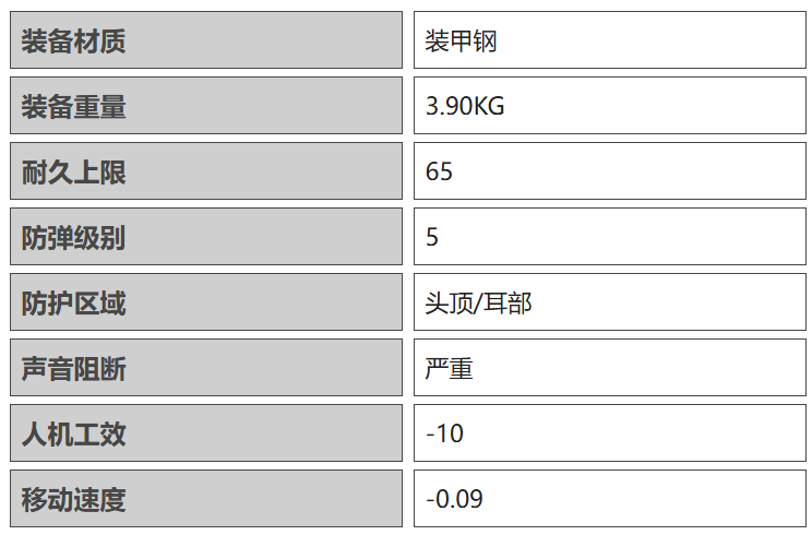 暗区突围sh马斯卡2型头盔 图片1