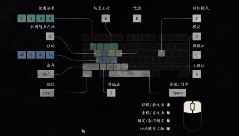 黑神话悟空翻滚和闪避 图片1