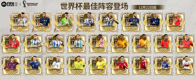 fifa足球世界139世界杯最佳球员 图片1