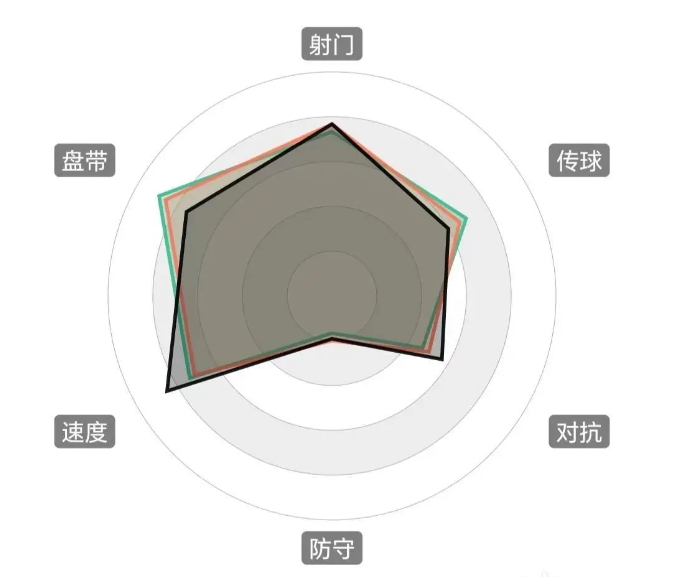 实况足球黄传克鲁伊夫 图片1