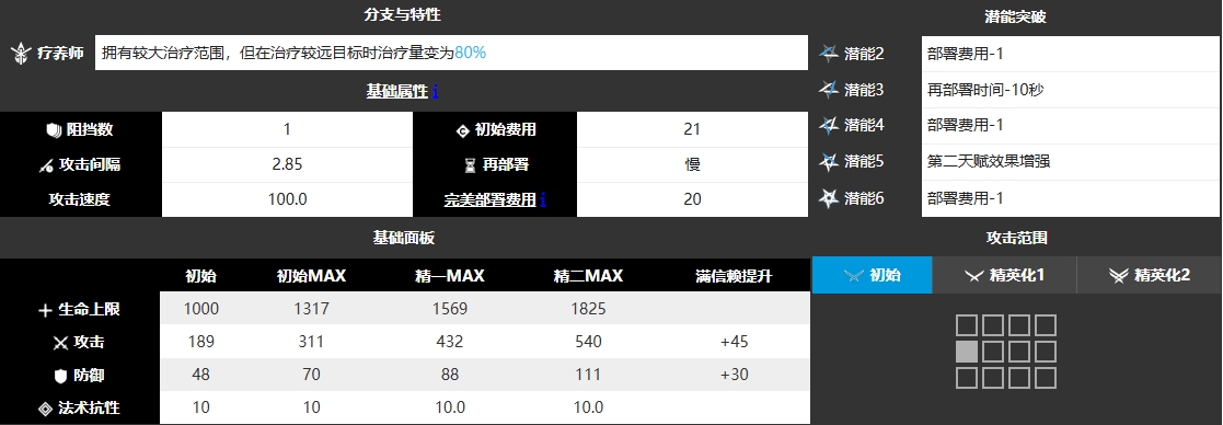 明日方舟流明 图片1