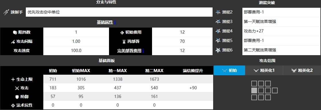 明日方舟能天使 图片1