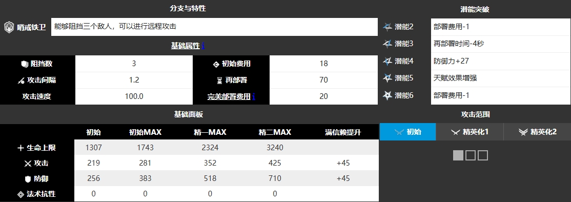 明日方舟雷蛇 图片1