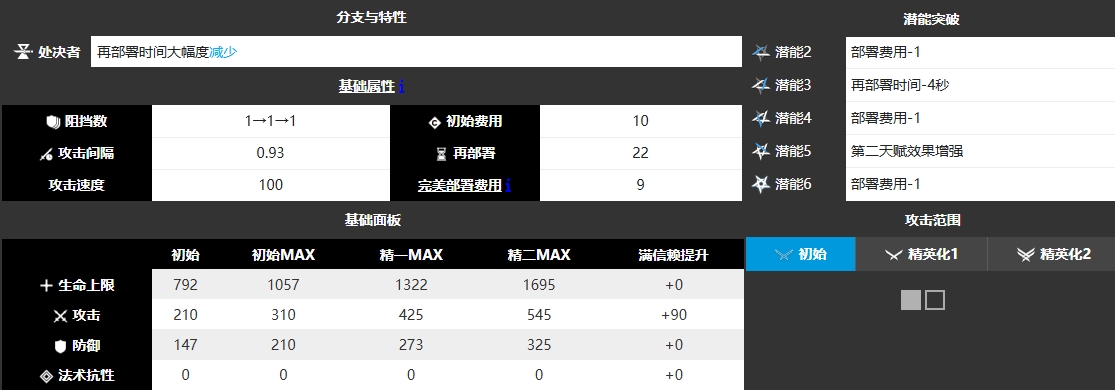 明日方舟新角色 图片1