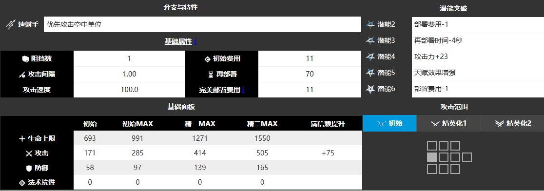 白金明日方舟 图片1