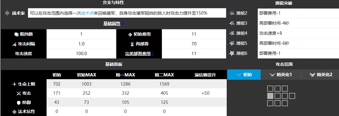 明日方舟豆苗 图片1