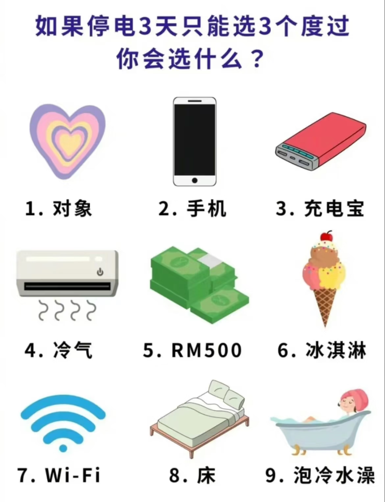 如果停电三天，你会选择什么_图3