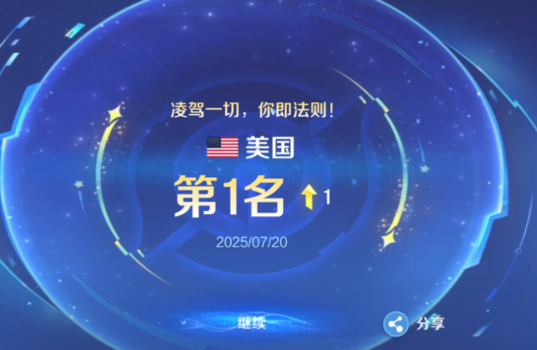 王者荣耀国际服第一名单排上分经验分享_图2