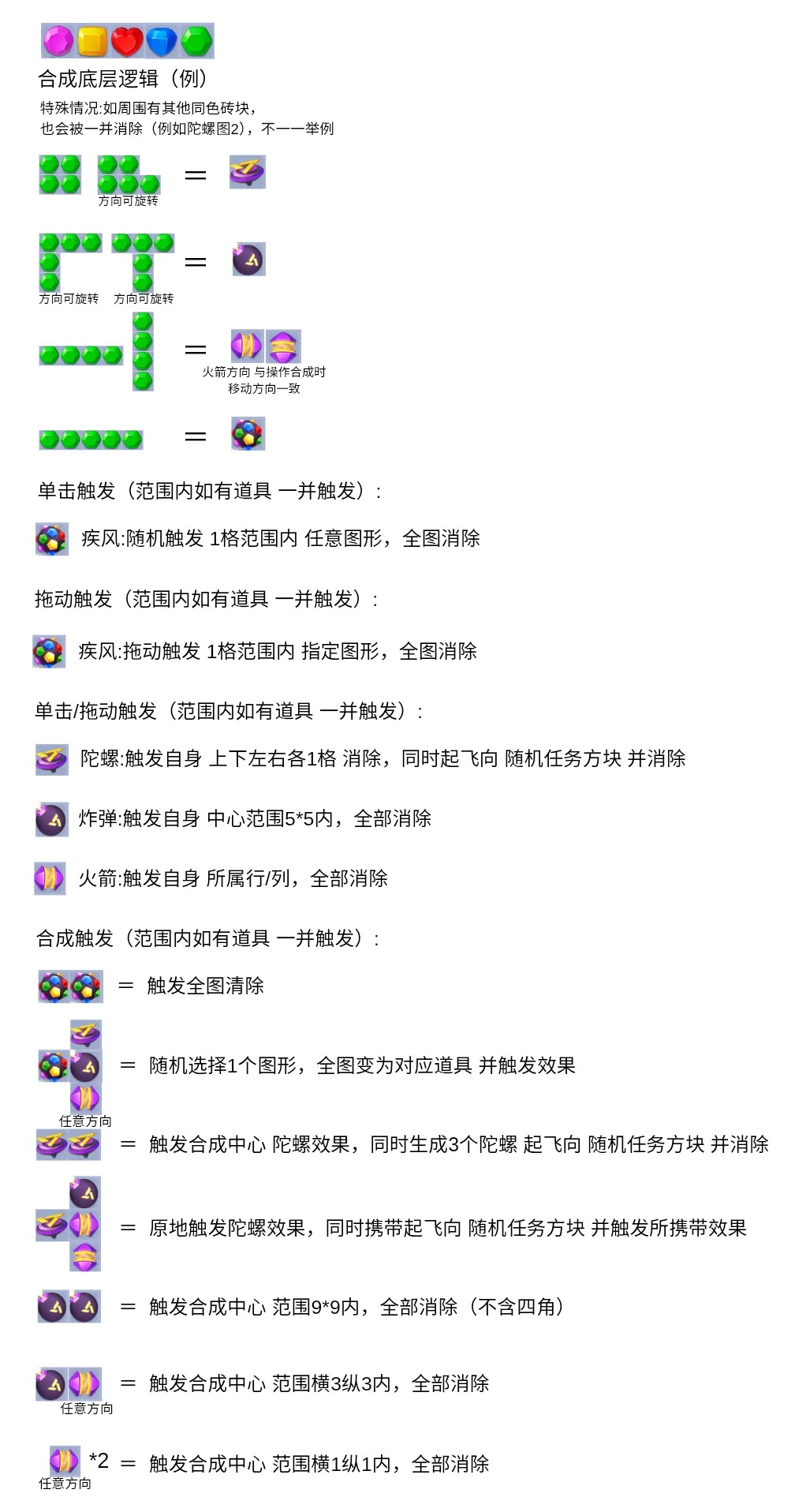 puzzle攻略 合成及效果（图文版）_图1