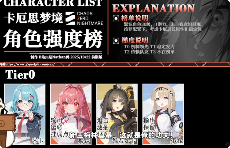 卡厄斯梦境新手指北加部分角色测评_图2