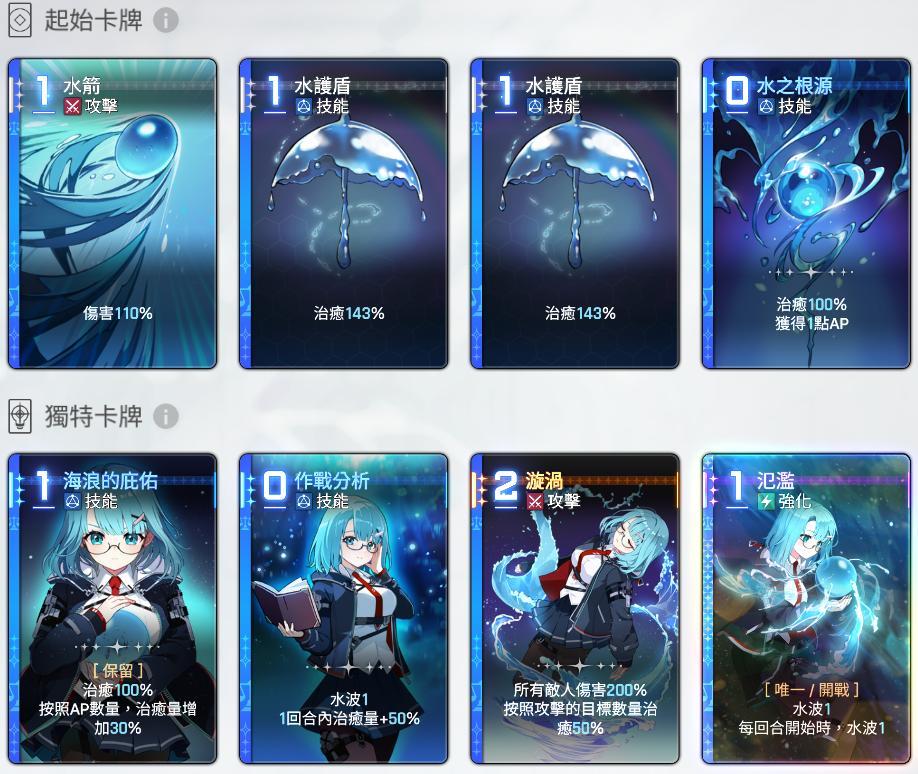 【攻略】掌管AP的神 - 米卡攻略_图3