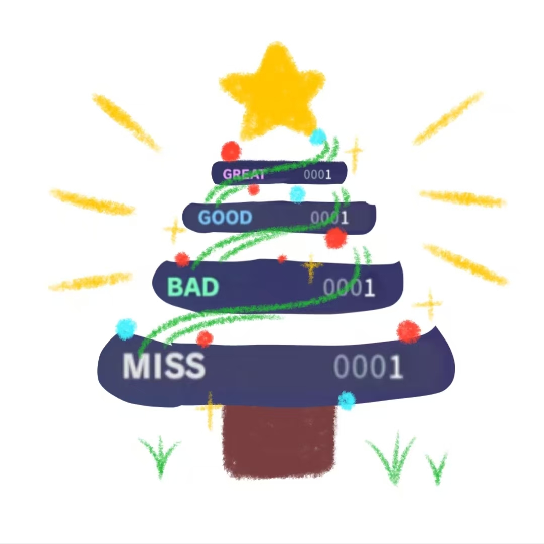 提前祝大家圣诞快乐_图1