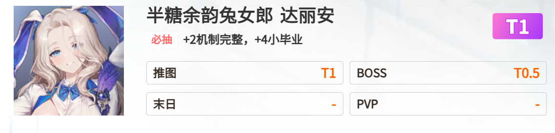  半糖余韵兔女郎达丽安抽取建议_图1