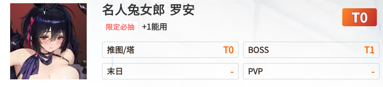 名人兔女郎罗安抽取建议_图2