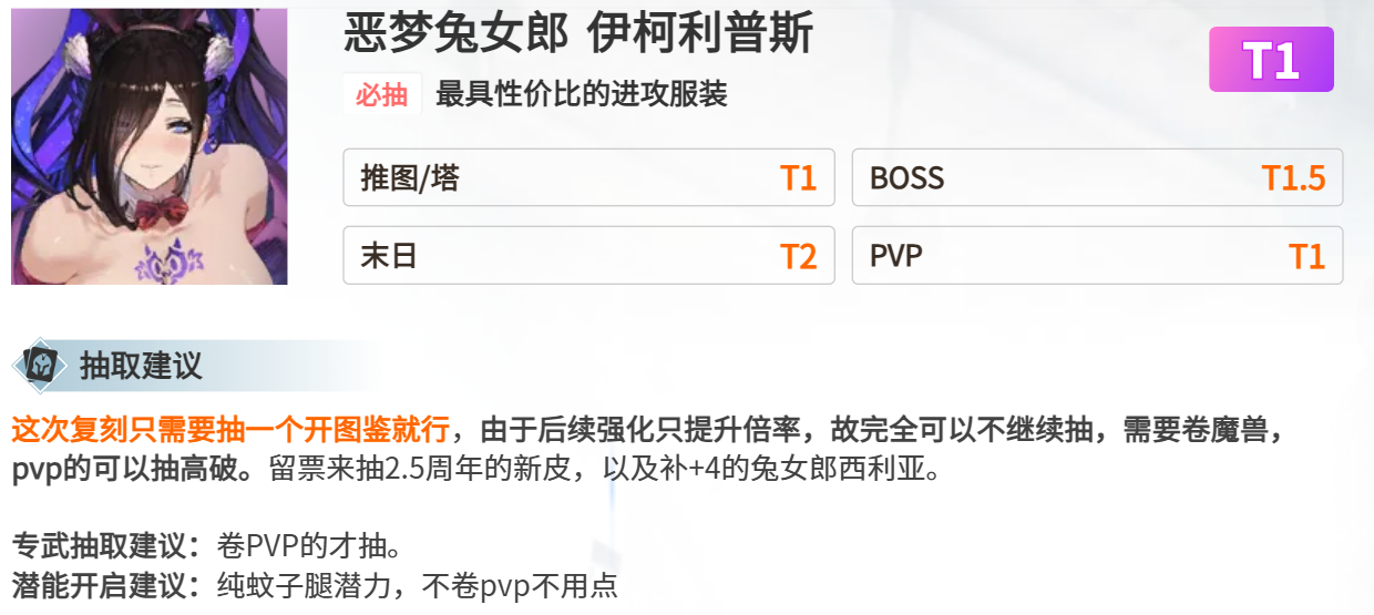恶梦兔女郎伊柯利普斯抽取建议_图1