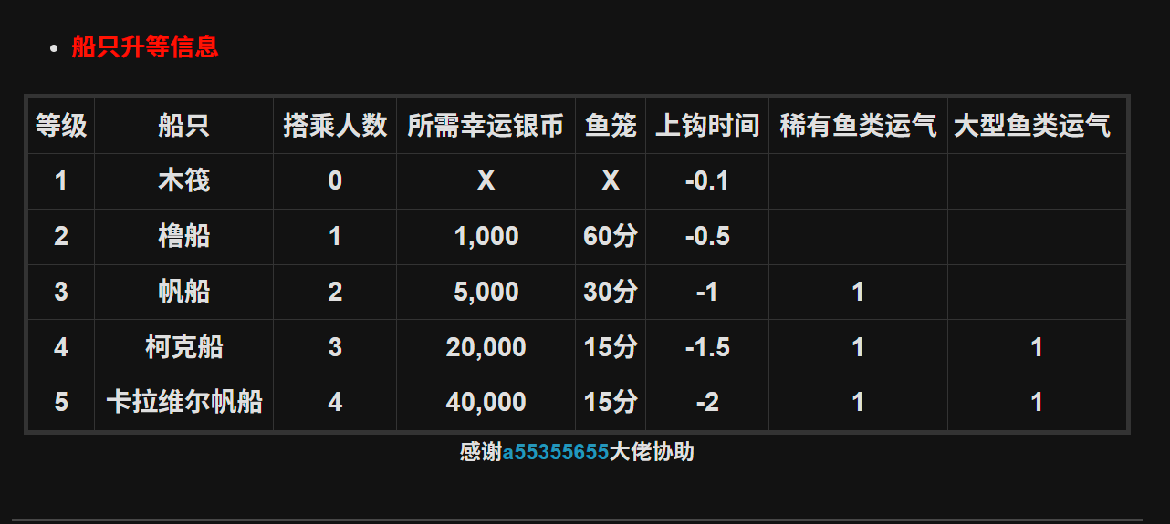 1766650540676148.png 搜狗截图20251225161533.png