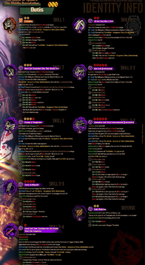 核心机制翻译：拆包装_图1
