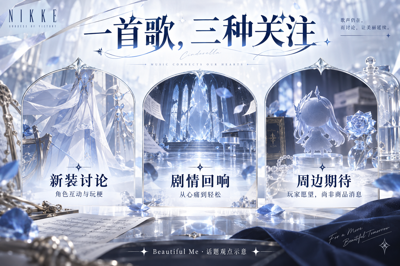 10月12日热议｜灰姑娘《Beautiful Me》：新装、剧情回响与周边期待_图2