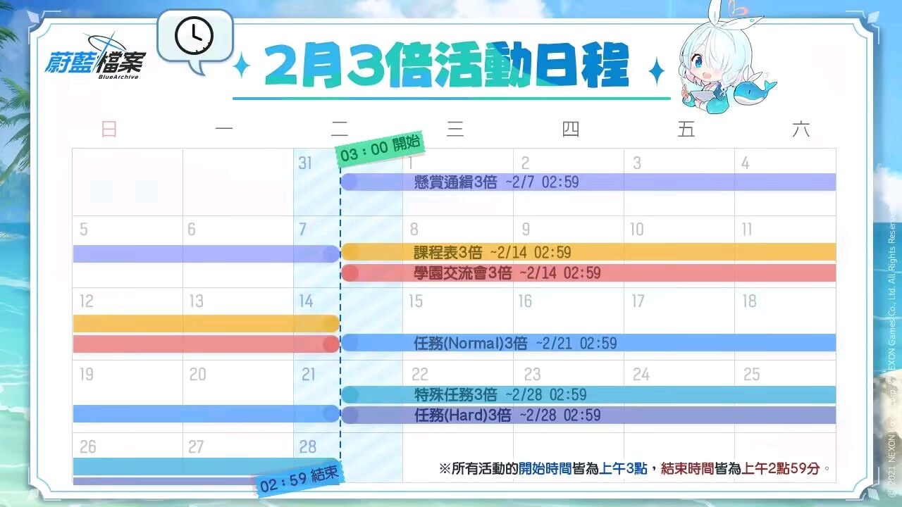 碧蓝档案100313错误