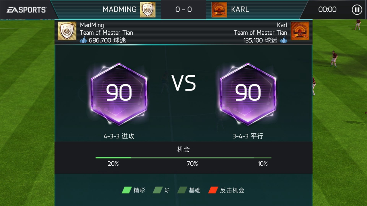 fifa足球世界最强阵容