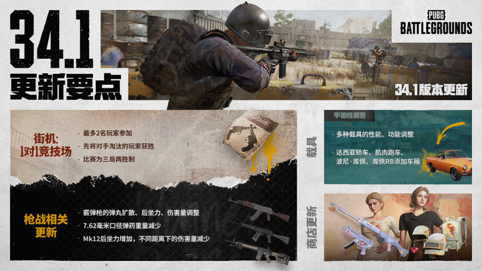 《pubg》34.1版本更新公告