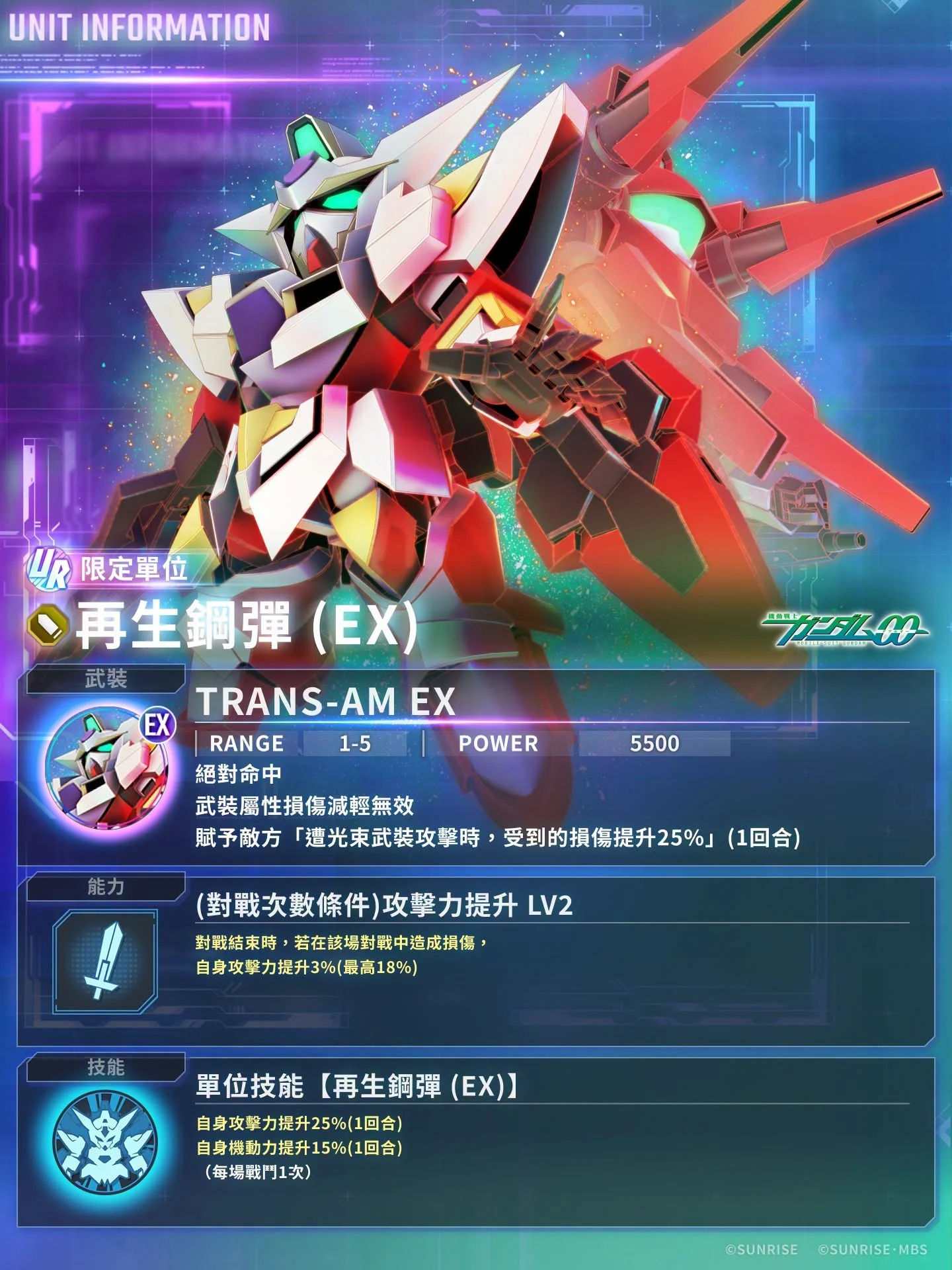 《SD钢弹G世代永恒》释出UR「再生钢弹(EX)」／UR「里朋斯‧阿尔马克」等性能介绍