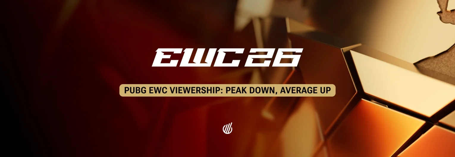 PUBG电竞热度再攀升：EWC 2026平均观赛人数增长，赛事影响力持续扩大