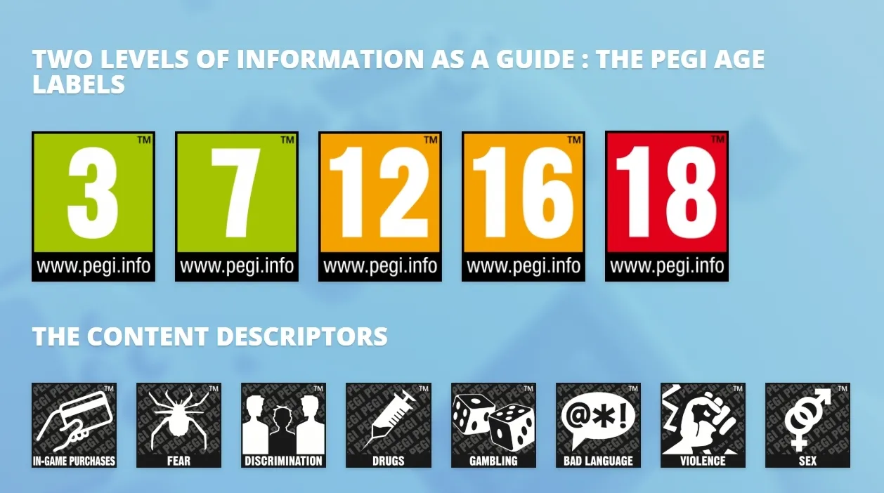 欧洲游戏分级PEGI 6月新规上路只要有付费抽卡、转蛋、战利品箱就列16禁