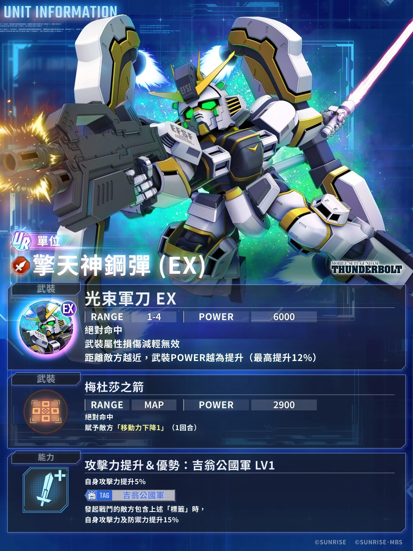 SD高达G世代永恒》释出 UR「擎天神钢弹 (EX)」UR「伊欧‧弗雷明」等性能介绍