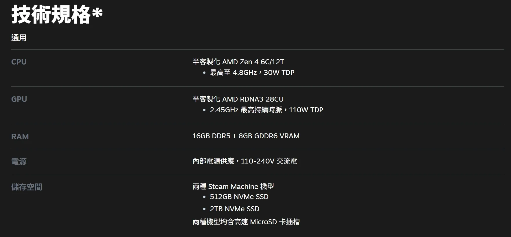 Steam Machine开箱测评 Valve抢攻客厅娱乐市场的小巧方块
