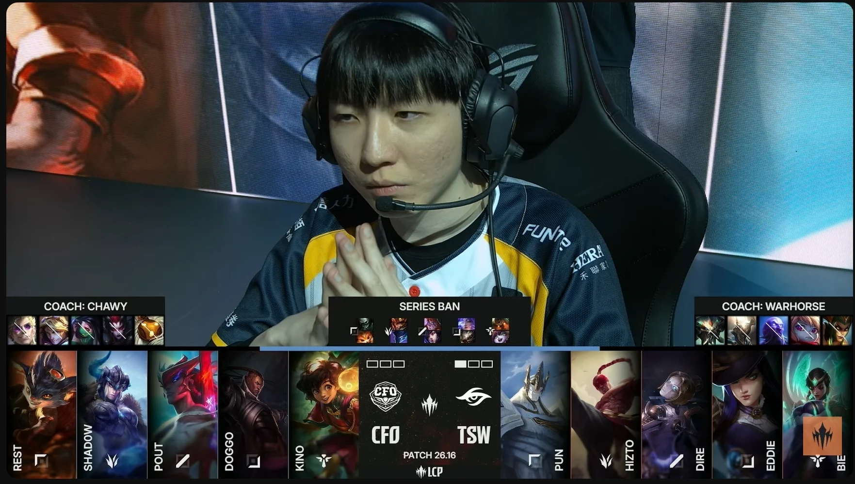 undefined