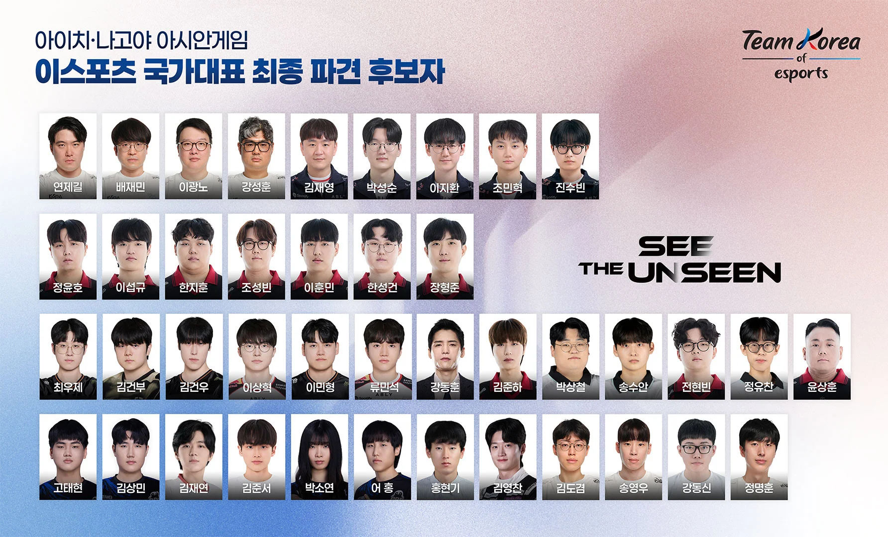 韩国202亚运《英雄联盟》代表名单：Zeus、Canyon、Zeka、Faker、Gumayusi 与 Keria
