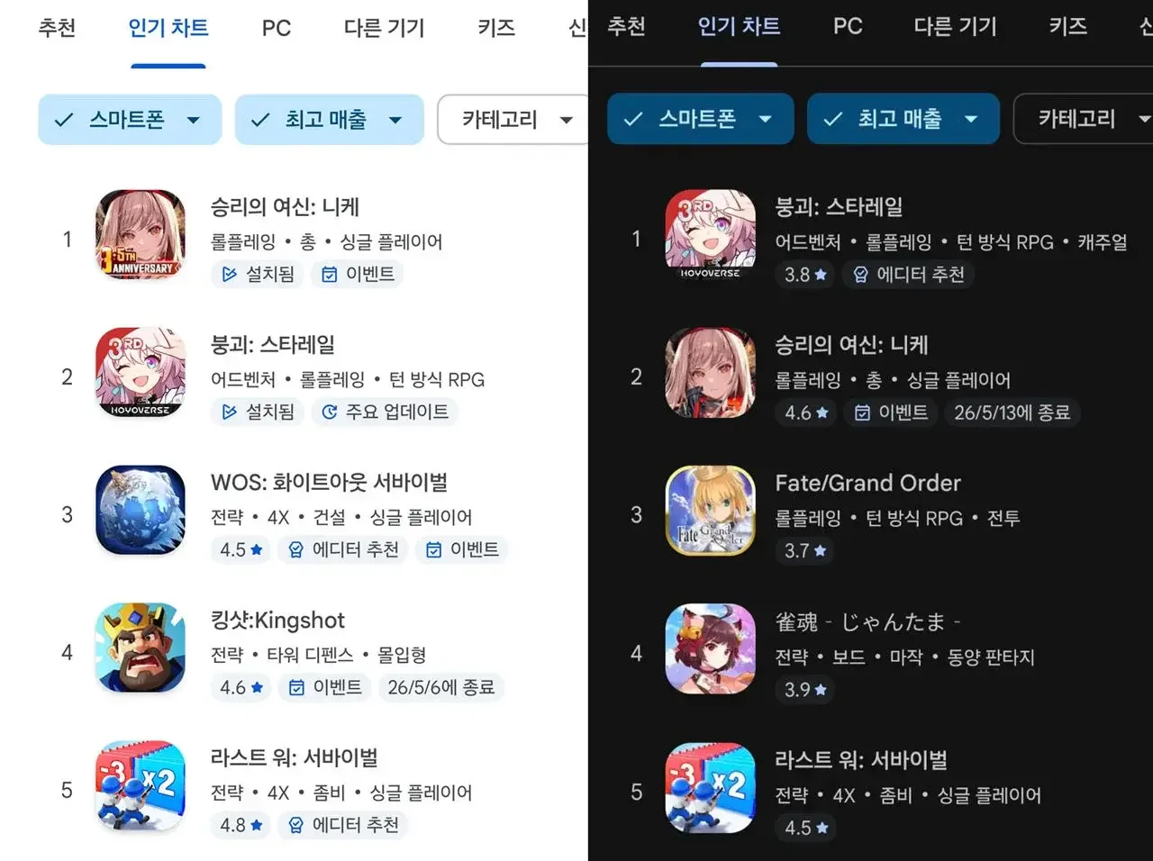 胜利女神：妮姬3.5周年推出全球指挥官应援计划 于韩国南山首尔塔进行点灯活动