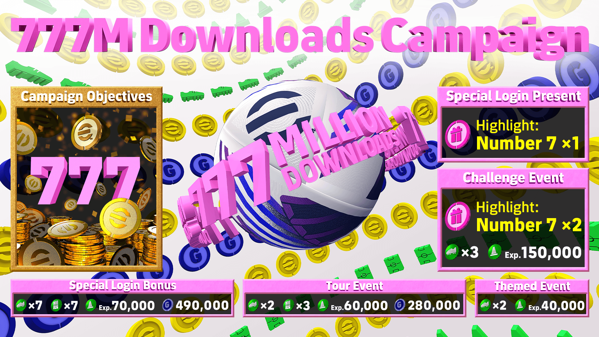 《实况足球2024》777 Million Downloads Campaign