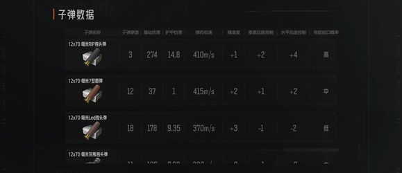 暗区突围封账号还是封设备